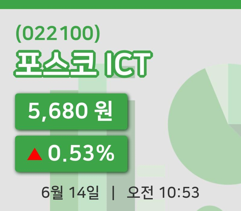 [포스코 ICT주가] 14일 이시각 현재  5,680원