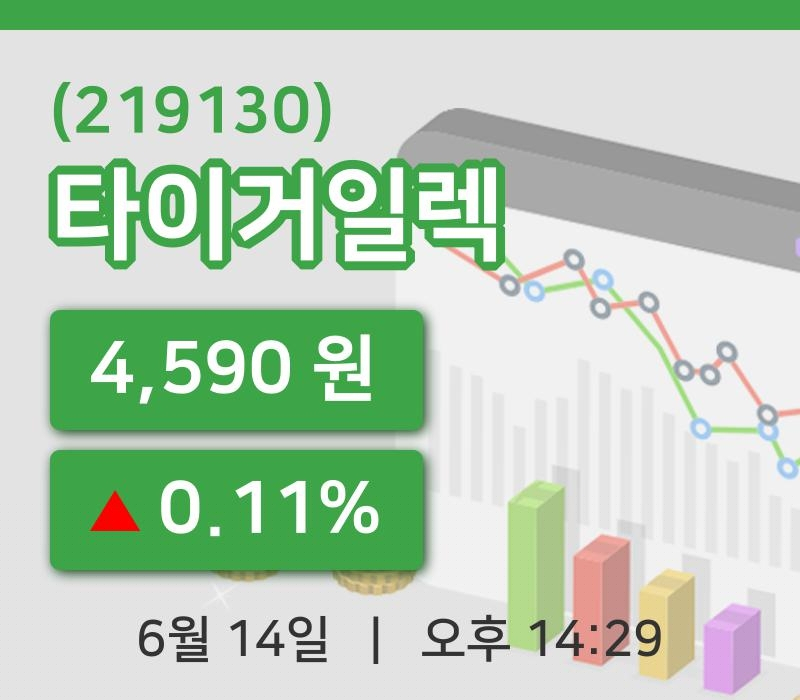 [타이거일렉주가] 14일 이시각 현재  4,590원