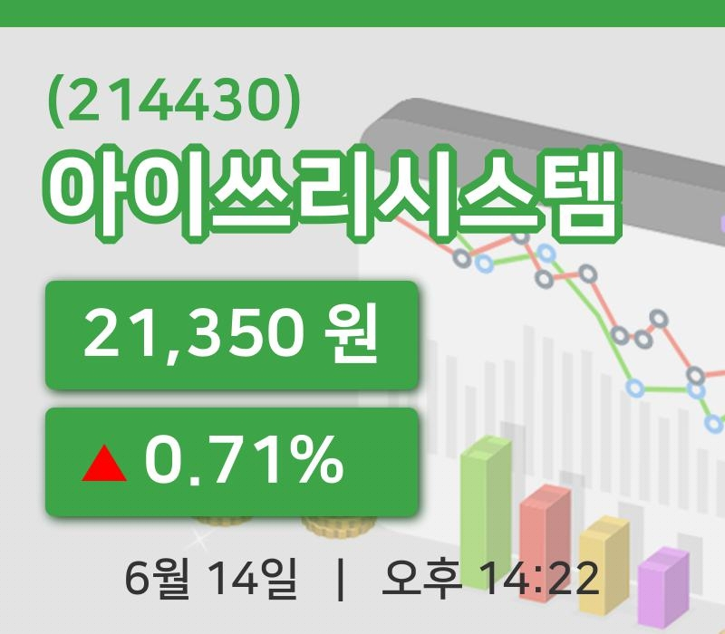 [아이쓰리시스템주가] 14일 이시각 현재  21,350원