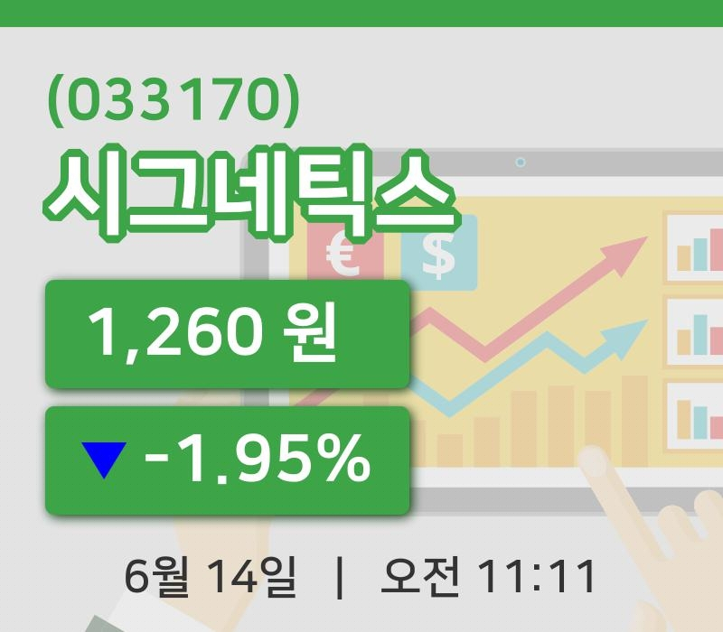 [시그네틱스주가] 11시 11분 현재 1,260원