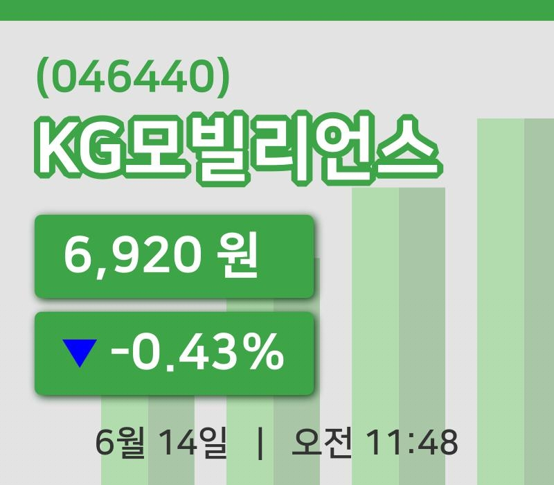 [KG모빌리언스주가] 14일 11시 48분 현재 6,920원