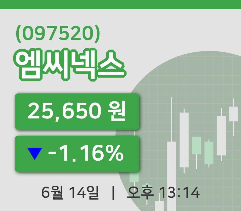 [엠씨넥스주가] 14일 13시 14분 현재 25,650원