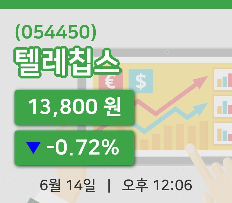 [텔레칩스주가] 12시 06분 현재 13,800원