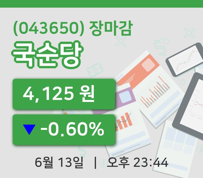 국내증시마감국순당 13일 4,125원 마감주식차트종합통계