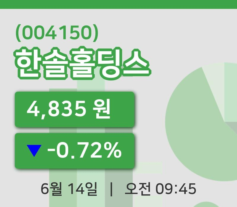 [한솔홀딩스주가] 9시 45분 현재 4,835원