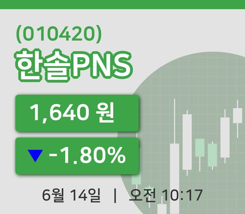 [한솔PNS주가] 14일 10시 17분 현재 1,640원