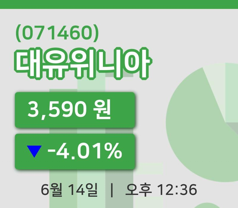 [대유위니아주가] 14일 12시 36분 현재 3,590원