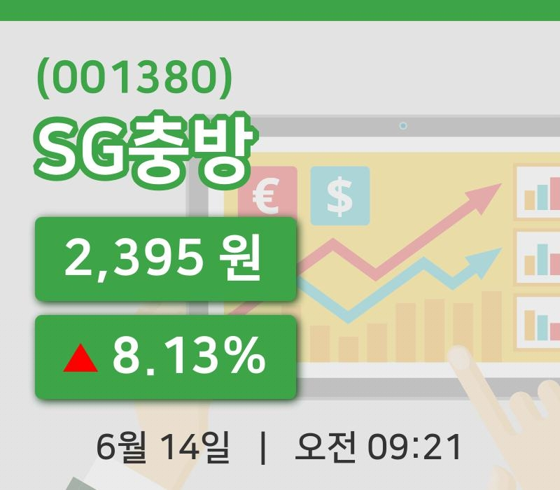 [SG충방주가] 14일 9시 21분 현재 2,395원