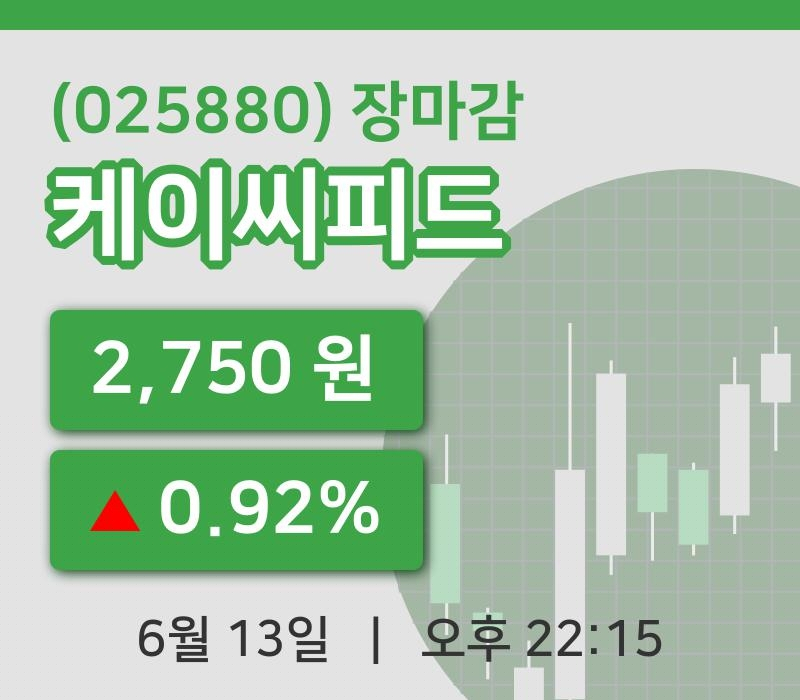 코스닥마감증시케이씨피드 13일 2,750원 장마감...
