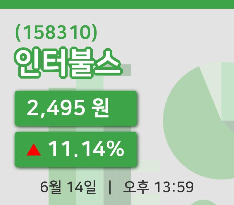 [인터불스주가] 14일 13시 59분 현재 2,495원
