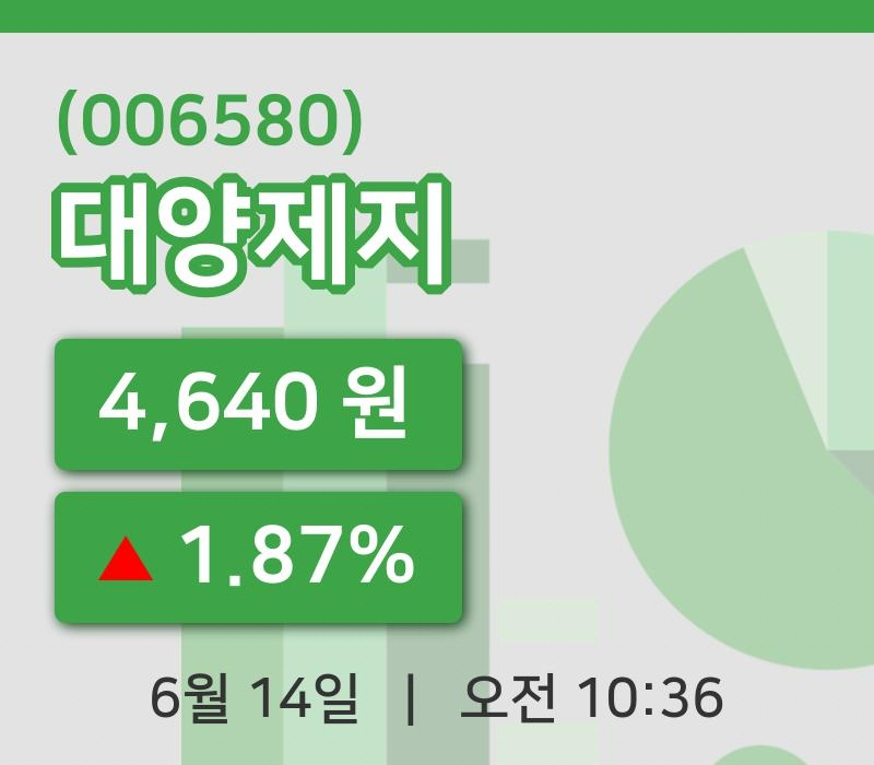 [대양제지주가] 14일 10시 36분 현재 4,640원