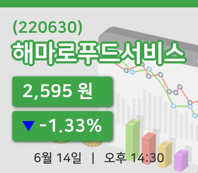 [해마로푸드서비스주가] 14일 이시각 현재  2,595원