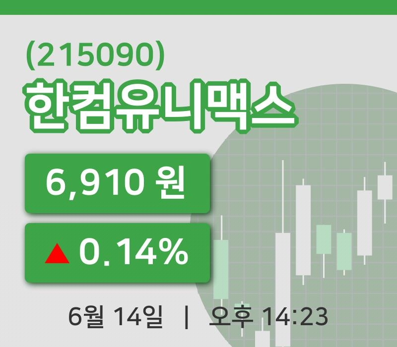 [한컴유니맥스주가] 14일 14시 23분 현재 6,910원