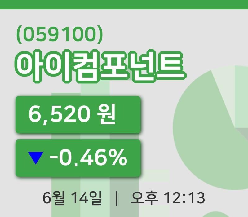 [아이컴포넌트주가] 14일 이시각 현재  6,520원