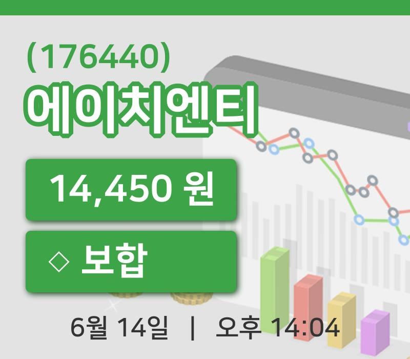 [에이치엔티주가] 14시 04분 현재 14,450원