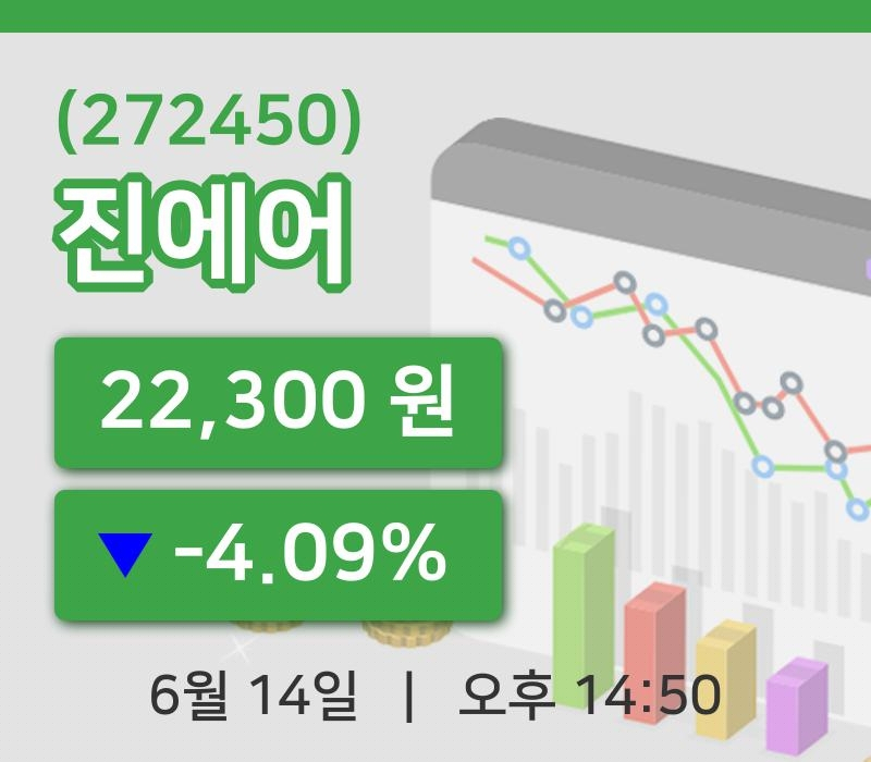 [진에어주가] 14일 이시각 현재  22,300원