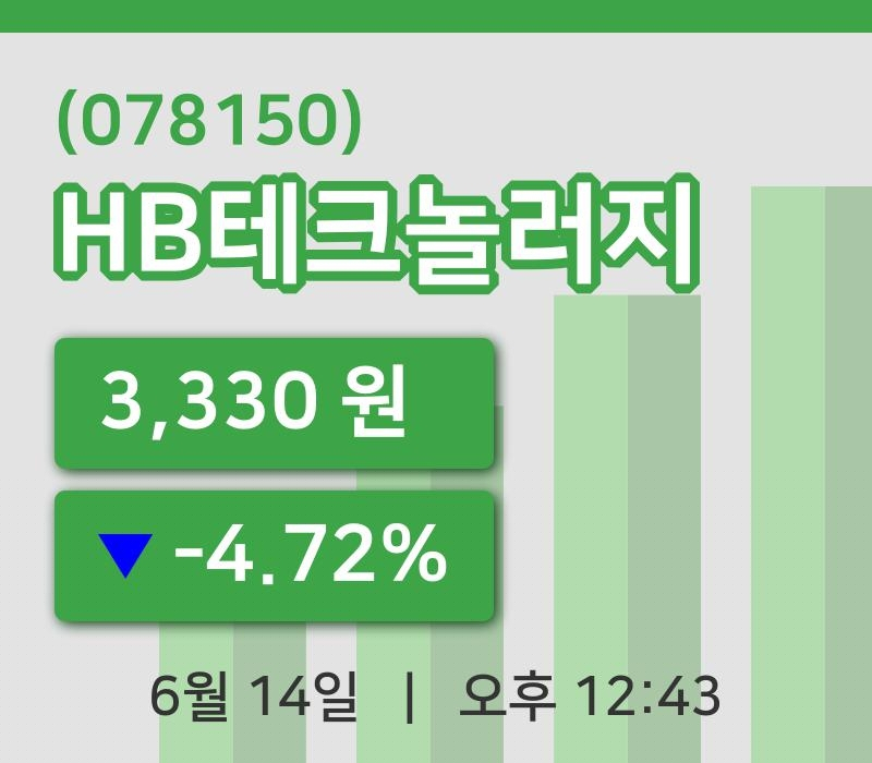 [HB테크놀러지주가] 14일 이시각 현재  3,330원