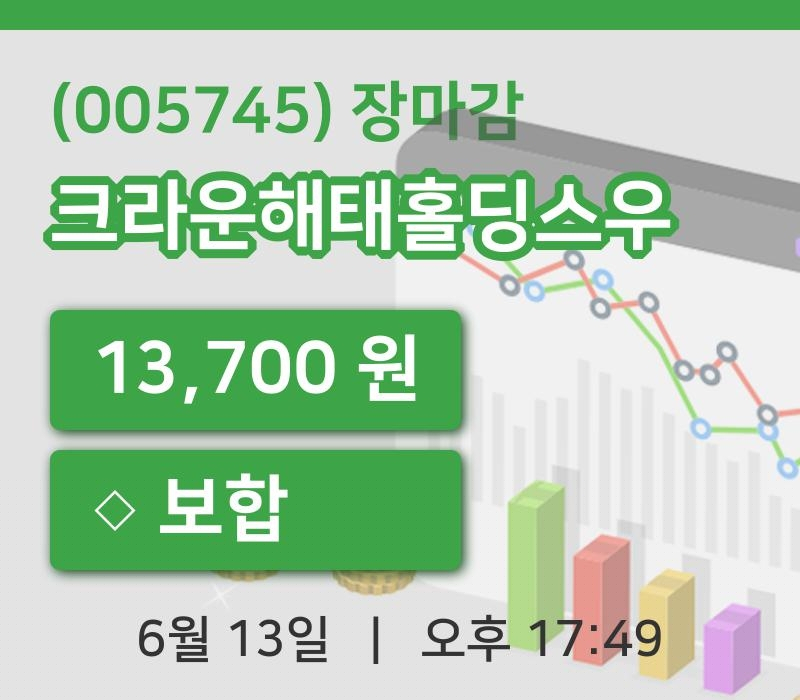 코스피마감증시크라운해태홀딩스우 13일 13,700원 장종료그래프종합정리