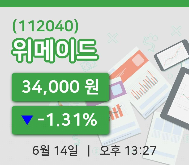 [위메이드주가] 14일 이시각 현재  34,000원