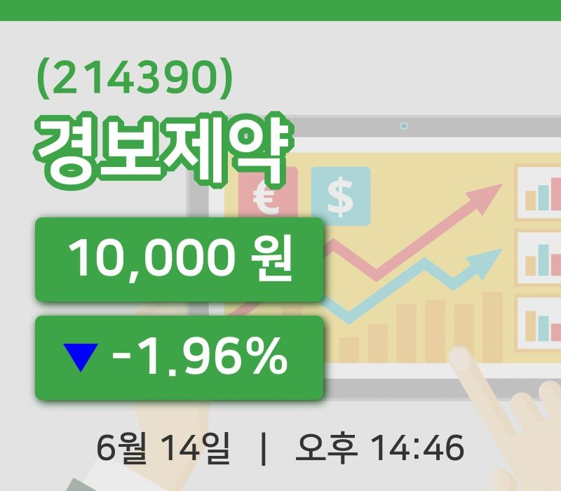 [경보제약주가] 14일 14시 46분 현재 10,000원