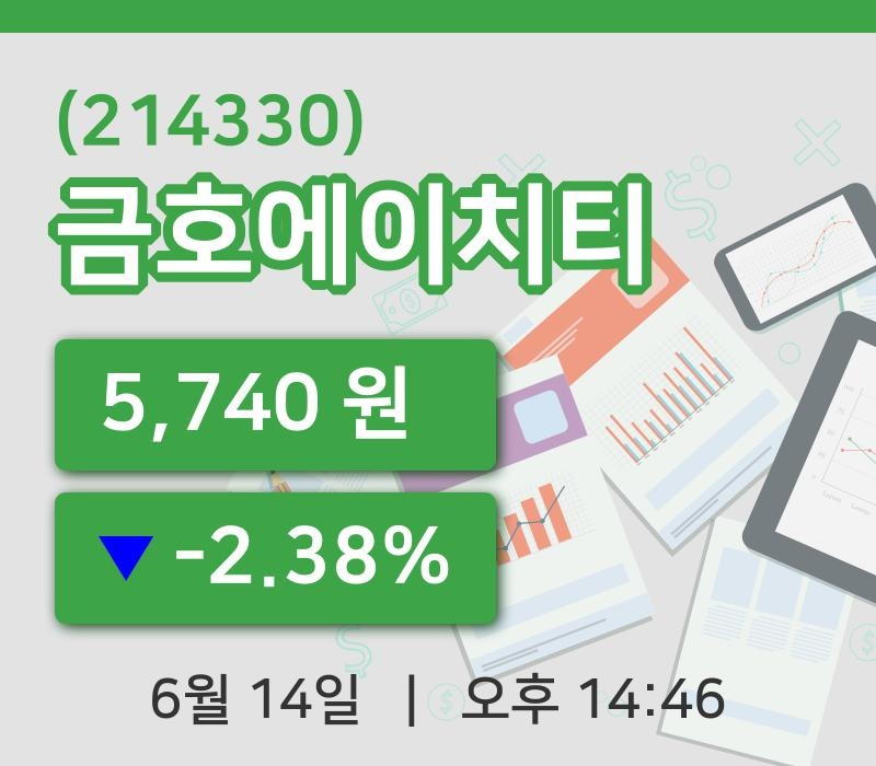 [금호에이치티주가] 14시 46분 현재 5,740원