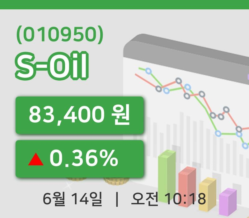 [S-Oil주가] 14일 이시각 현재  83,400원