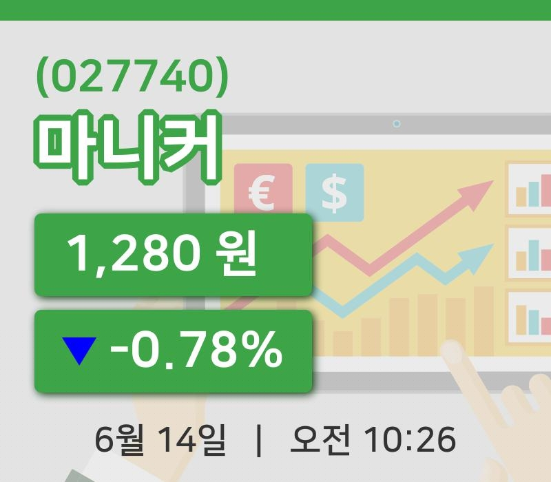 [마니커주가] 14일 10시 26분 현재 1,280원
