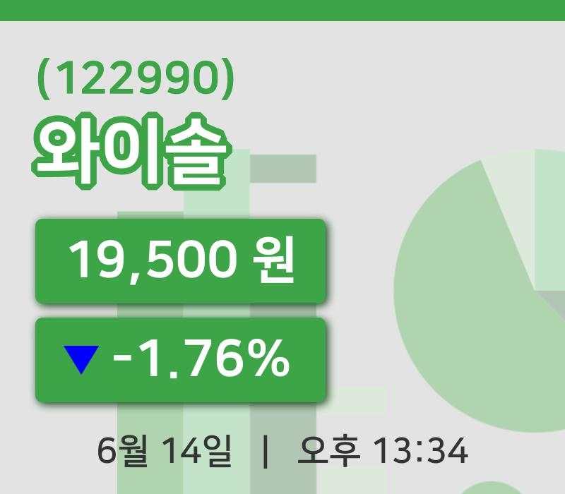 [와이솔주가] 14일 13시 34분 현재 19,500원