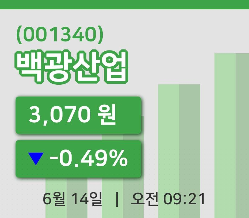 [백광산업주가] 9시 21분 현재 3,070원