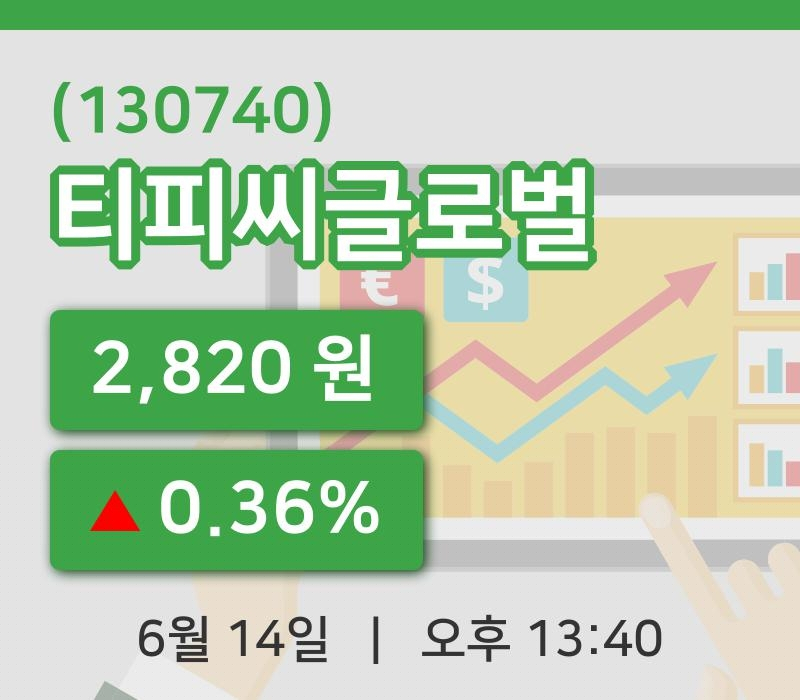 [티피씨글로벌주가] 14일 이시각 현재  2,820원