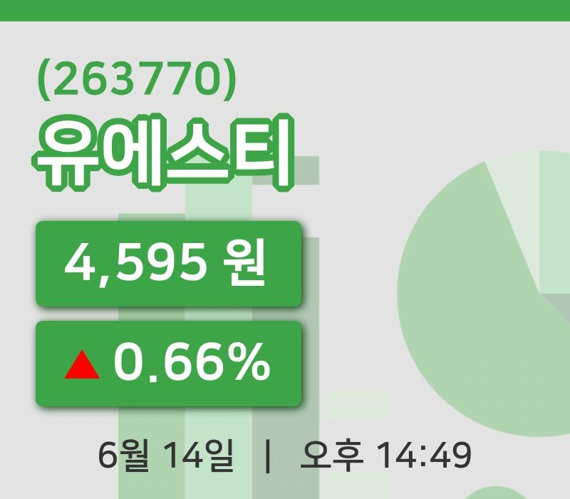 [유에스티주가] 14시 49분 현재 4,595원