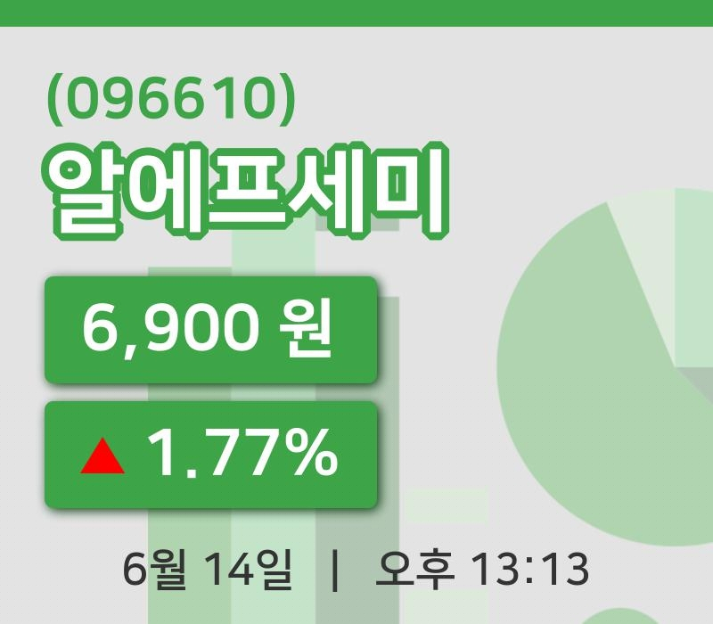 [알에프세미주가] 14일 13시 13분 현재 6,900원