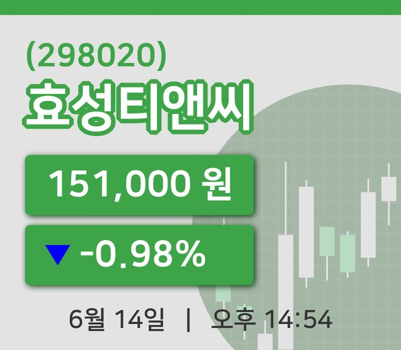 [효성티앤씨주가] 14일 14시 54분 현재 151,000원