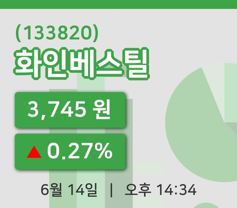 [화인베스틸주가] 14시 34분 현재 3,745원