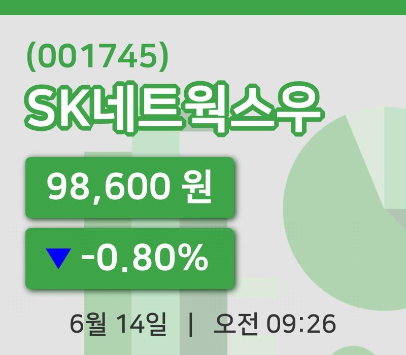 [SK네트웍스우주가] 14일 9시 26분 현재 98,600원
