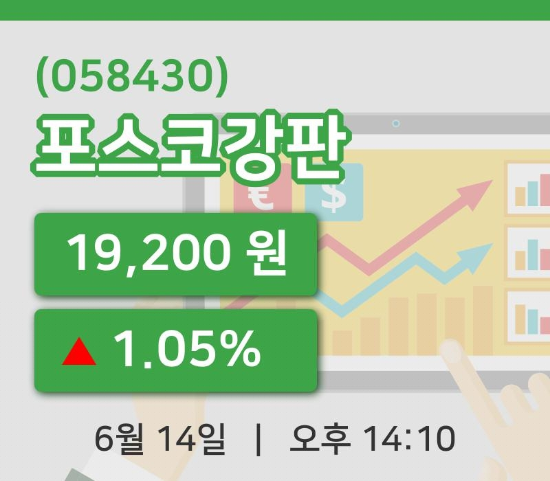 [포스코강판주가] 14일 14시 10분 현재 19,200원