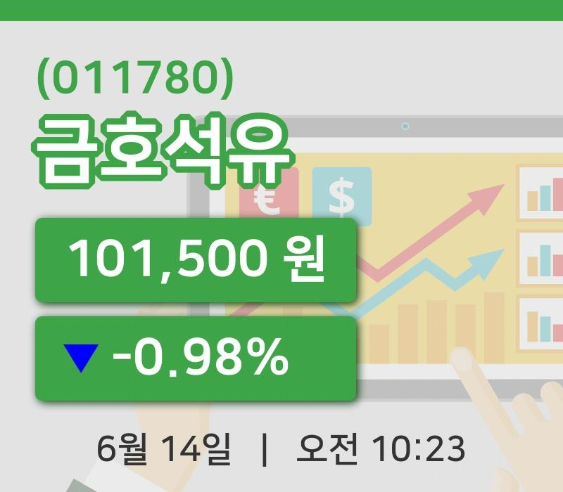 [금호석유주가] 14일 이시각 현재  101,500원
