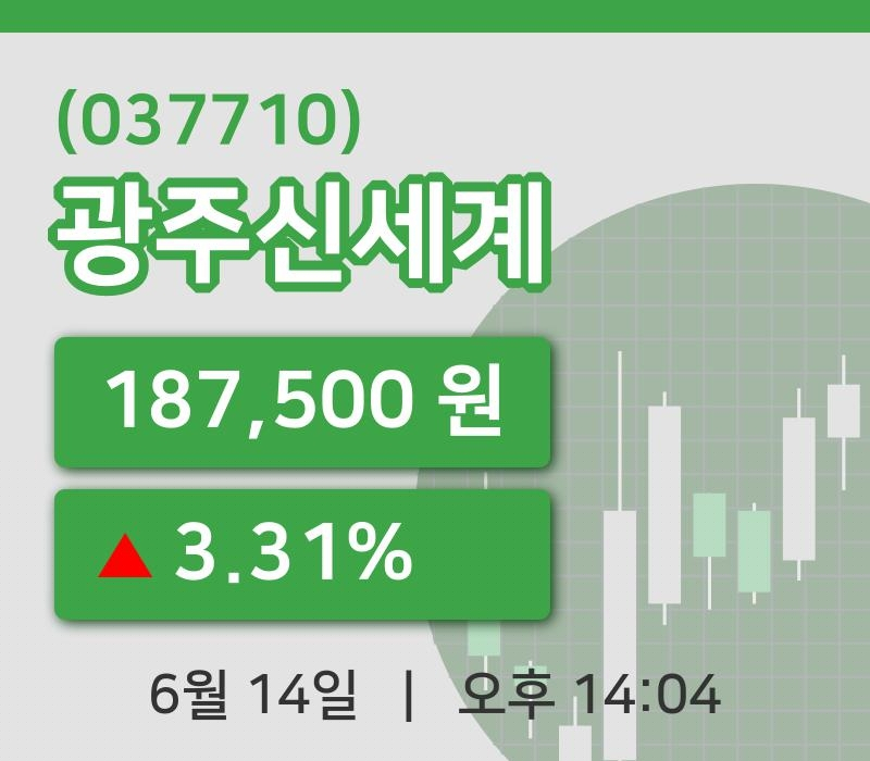 [광주신세계주가] 14시 04분 현재 187,500원