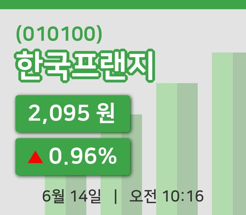 [한국프랜지주가] 14일 10시 16분 현재 2,095원