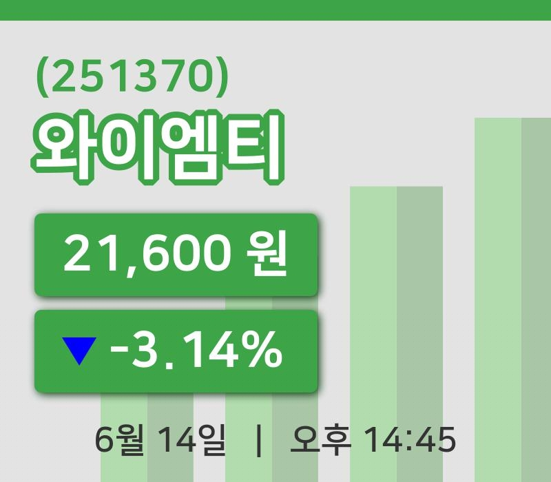 [와이엠티주가] 14일 14시 45분 현재 21,600원