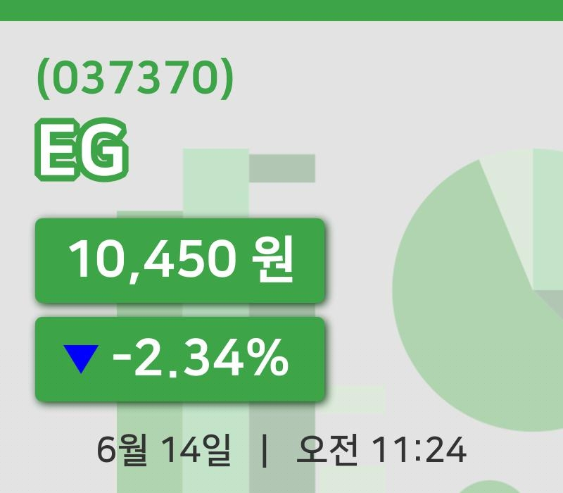 [EG주가] 14일 11시 24분 현재 10,450원