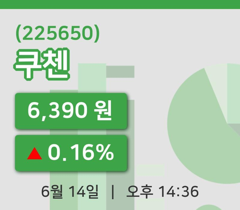 [쿠첸주가] 14일 이시각 현재  6,390원
