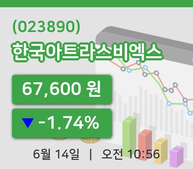 [한국아트라스비엑스주가] 14일 이시각 현재  67,600원