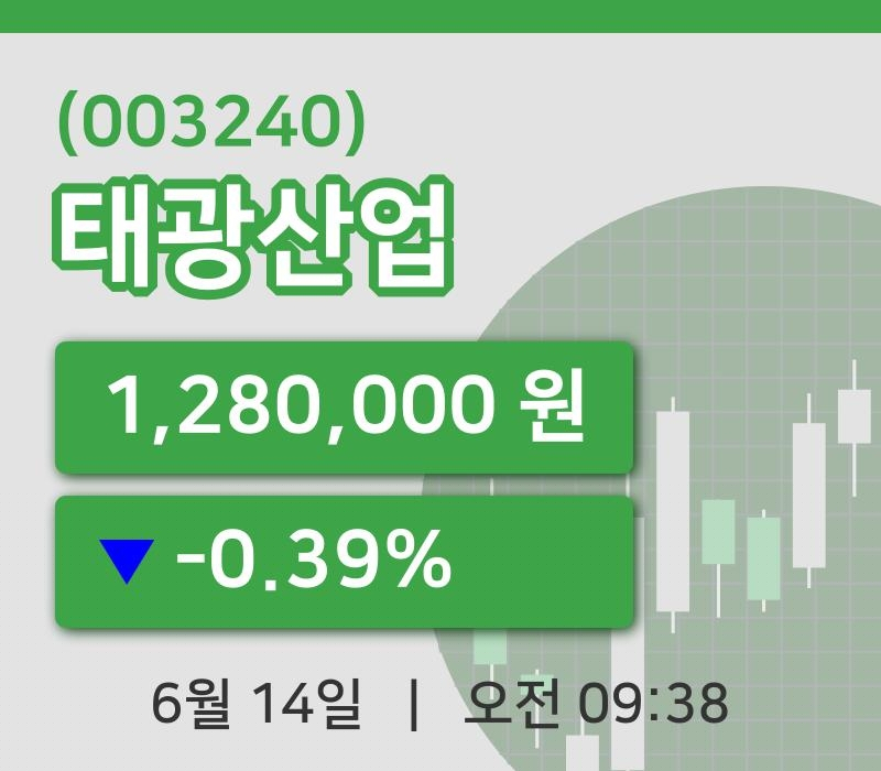 [태광산업주가] 9시 38분 현재 1,280,000원