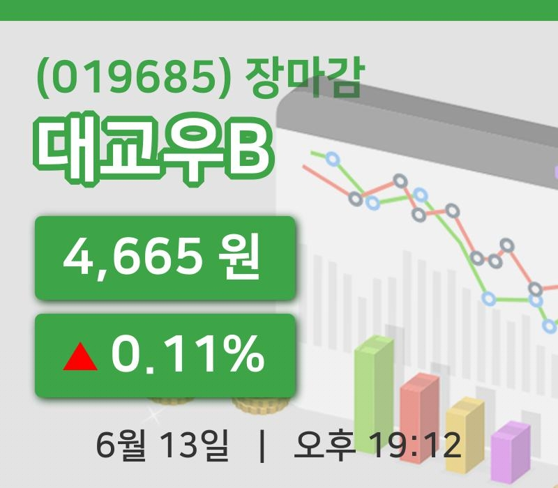 코스피정리대교우B 13일 4,665원 장 마쳐그래프종합