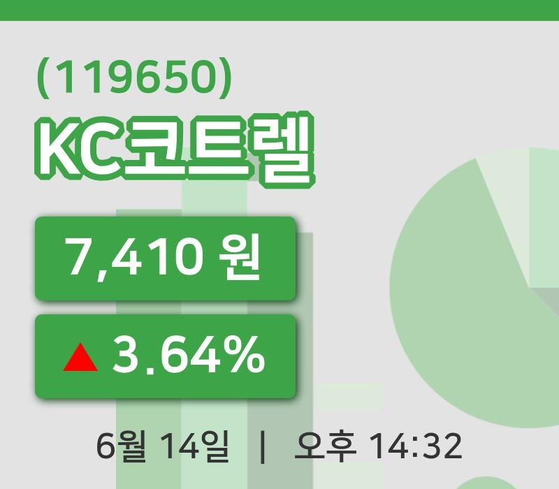 [KC코트렐주가] 14일 이시각 현재  7,410원