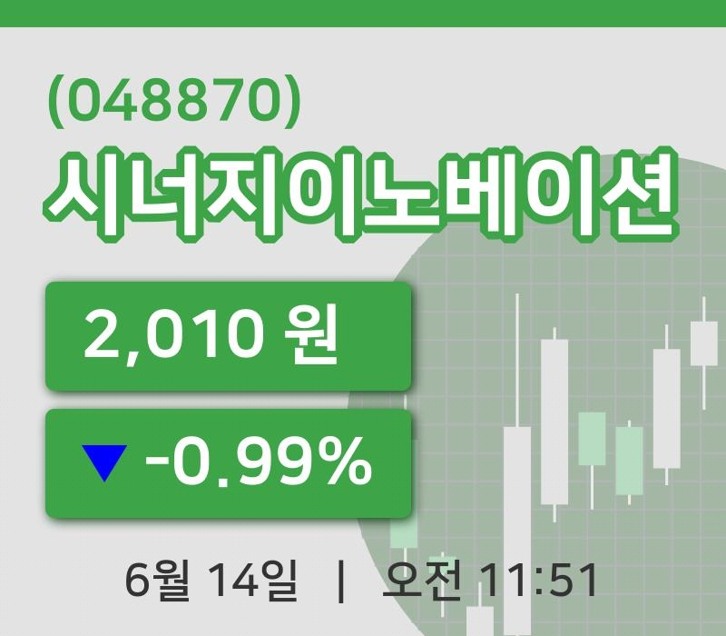 [시너지이노베이션주가] 11시 51분 현재 2,010원
