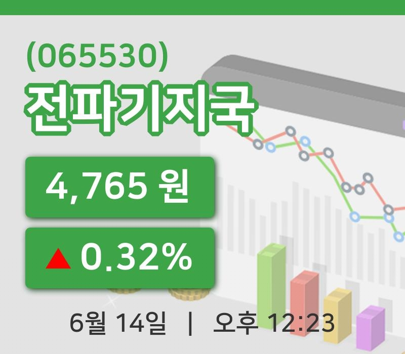 [전파기지국주가] 14일 이시각 현재  4,765원