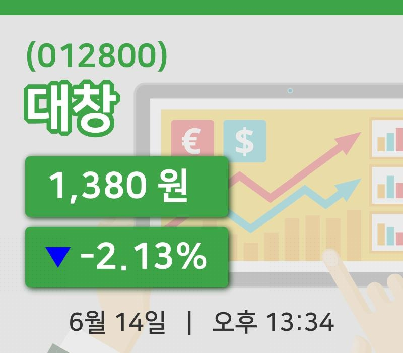 [대창주가] 14일 13시 34분 현재 1,380원