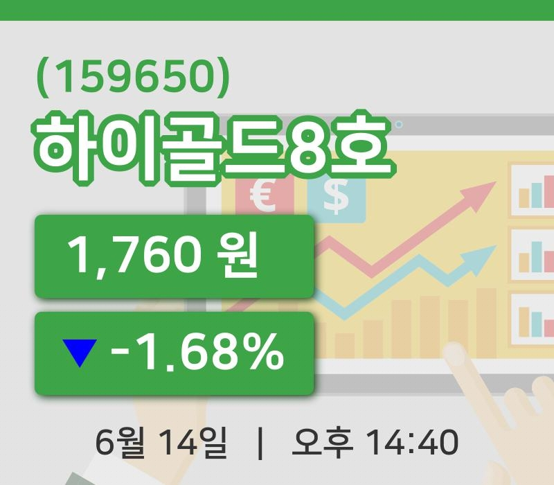 [하이골드8호주가] 14일 14시 40분 현재 1,760원